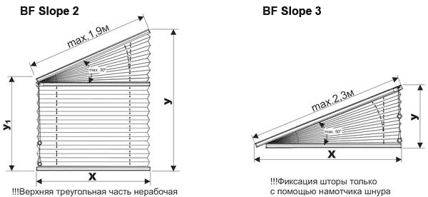 Плиссе на треугольные окна с прямоугольной нижней частью